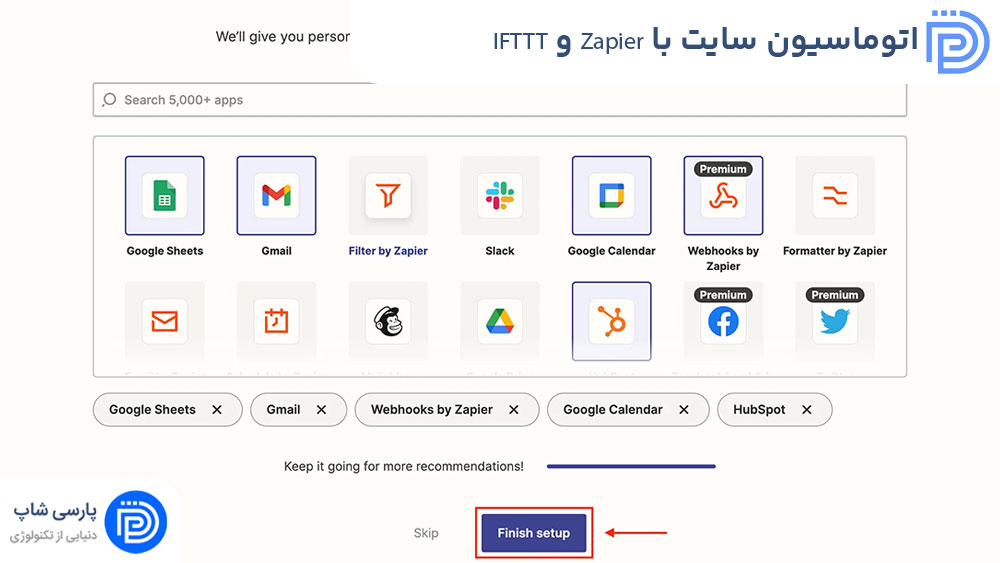 اتوماسیون سایت با Zapier و IFTTT در وردپرس
